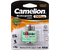 Аккумулятор Camelion Rechargeable Accu, AAA, 1.2V, 1100 mAh