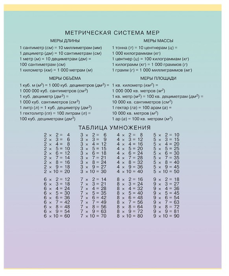 Тетрадь школьная А5, 12 л. на скобе BG «Mix-8. Девочки», 162*202 мм, клетка, ассорти