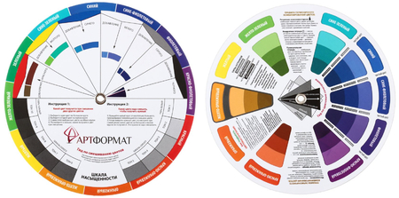 Цветовой круг «АРТФормат», диаметр 20 см