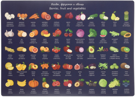 Подложка настольная детская Silwerhof, 33*46 см, «Ягоды, фрукты и овощи» Подложка настольная детская Silwerhof, 33*46 см, «Ягоды, фрукты и овощи»