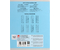 Тетрадь школьная А5, 12 л. на скобе «Любимый зверь (однотонная)», 165*205 мм, крупная клетка, ассорти
