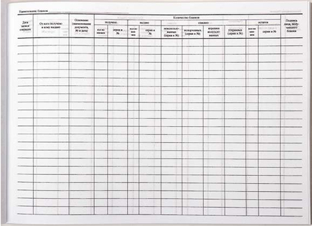 Приходно-расходная книга учета бланков строгой отчетности, 207*295 мм, 50 л. Приходно-расходная книга учета бланков строгой отчетности, 207*295 мм, 50 л.