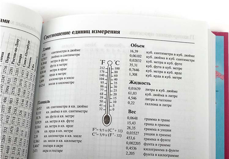 Ежедневник недатированный «Офисный стиль», 135*210 мм, 112 л., «Ноутбук» Ежедневник недатированный «Офисный стиль», 135*210 мм, 112 л., «Ноутбук»