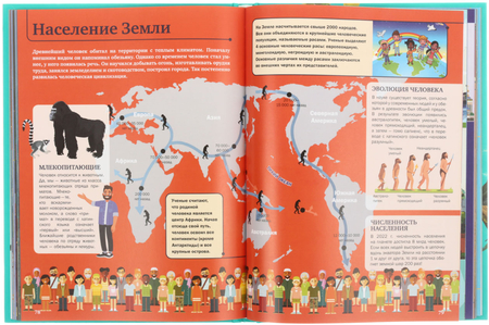 Энциклопедия с дополненной реальностью «Мир и человек» 4D, 80 л.