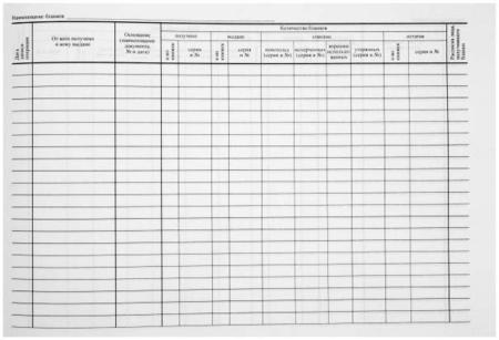 Приходно-расходная книга учета бланков строгой отчетности, 207*295 мм, 50 л. Приходно-расходная книга учета бланков строгой отчетности, 207*295 мм, 50 л.