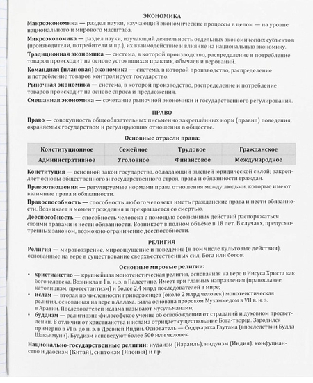 Тетрадь предметная А5, 48 л. на скобе Bad Cat, 165*205 мм, клетка, «Обществознание» Тетрадь предметная А5, 48 л. на скобе Bad Cat, 165*205 мм, клетка, «Обществознание»