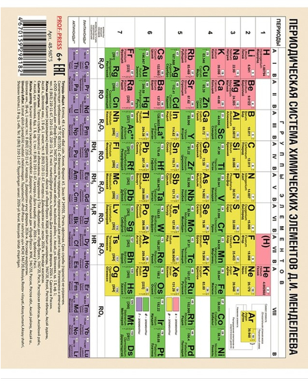 Тетрадь предметная А5, 48 л. на скобе Bad Cat, 165*205 мм, клетка, «Химия» Тетрадь предметная А5, 48 л. на скобе Bad Cat, 165*205 мм, клетка, «Химия»