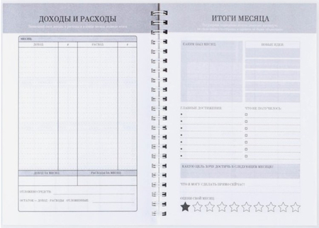 Планинг недатированный на гребне «Планинг фрилансера. Трудоголик», 145*200 мм, 80 л. Планинг недатированный на гребне «Планинг фрилансера. Трудоголик», 145*200 мм, 80 л.