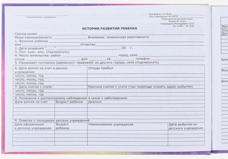 Медицинская карта «История развития ребенка», «Коты аристократы»