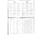 Ежедневник недатированный Prof-Press А6, 110*148 мм, 96 л., черный