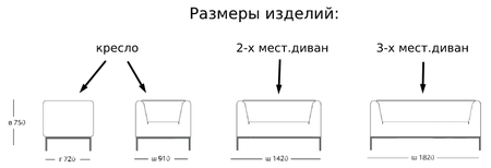 Диван офисный «Ультра 2.0», двухместный, черный (Euroline 9100)