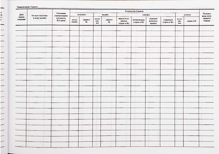 Приходно-расходная книга учета бланков строгой отчетности, 207*295 мм, 50 л. Приходно-расходная книга учета бланков строгой отчетности, 207*295 мм, 50 л.