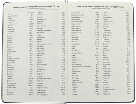 Книга телефонная OfficeSpace Nebraska (А5), 140*210 мм, 80 л., линия, темно-синяя