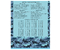 Тетрадь школьная А5, 12 л. на скобе BG «Экстрим», 163*205 мм, клетка, ассорти
