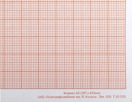 Бумага масштабно-координатная «миллиметровка», А3, 297*420 мм, оранжевая сетка 