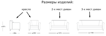 Диван офисный «Европа», двухместный, черный (Euroline 9100)