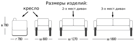 Диван офисный «Тренд», трехместный, черный (Euroline 9100)