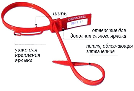 Пломба пластиковая номерная «Акула-М», общая длина пломбы 429 мм