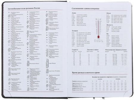 Ежедневник недатированный Advance Premium, 145*210 мм, 152 л., синий Ежедневник недатированный Advance Premium, 145*210 мм, 152 л., синий