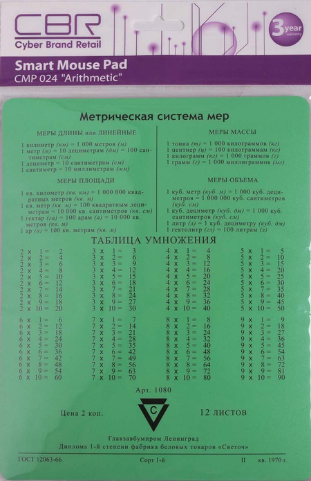 Коврик для мыши CBR CMP 024, Arithmetic