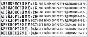 Касса символов для самонаборных штампов Trodat typo 6005, 360 символов, высота основного шрифта 2,2 мм, шрифт для выделения 3,1 мм, шрифт русский