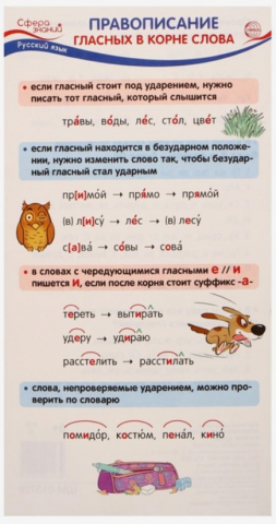 Карточка-шпаргалка обучающая Sima-Land, 11*20 см, «Правописание гласных» Карточка-шпаргалка обучающая Sima-Land, 11*20 см, «Правописание гласных»