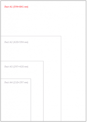 Ватман «Союзбланкиздат», А1 (600*840 мм), 190 г/м2