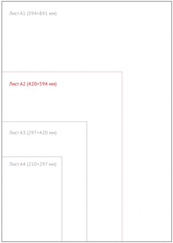Бумага рисовальная для акварели «Гознак», А2 (420*594 мм), 200 г/м2