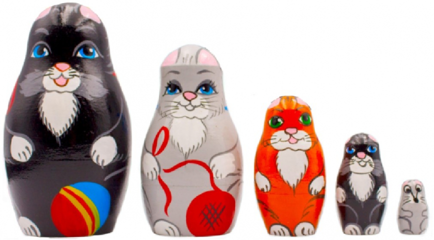 Набор матрешек деревянных 5 шт., «Коты» Набор матрешек деревянных 5 шт., «Коты»