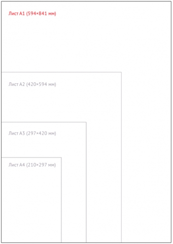 Бумага рисовальная для акварели «Гознак», А1 (610*860 мм), 200 г/м2
