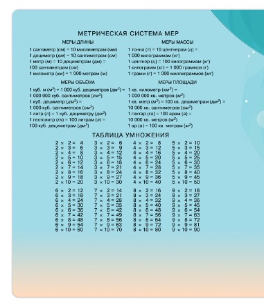 Тетрадь школьная А5, 18 л. на скобе BG «Полетели», 163*205 мм, клетка, ассорти