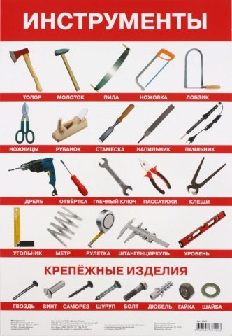 Плакат «Инструменты», 420*290 мм