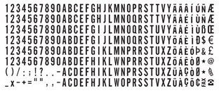 Касса символов для самонаборных штампов Trodat typo 6004, 264 символа, высота 4 мм, шрифт латинский