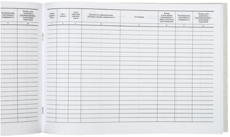 Книга учета выданных доверенностей, 199*292 мм, 50 л. Книга учета выданных доверенностей, 199*292 мм, 50 л.